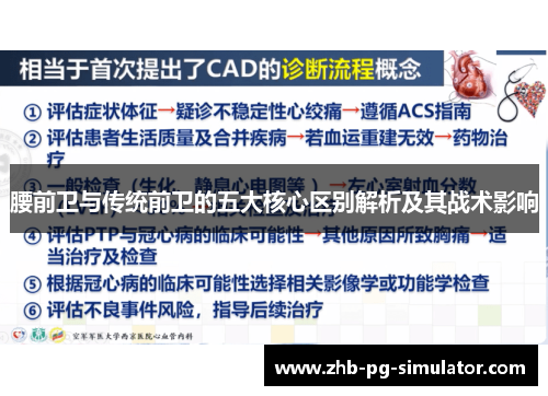 腰前卫与传统前卫的五大核心区别解析及其战术影响 腰前卫与传统前卫的五大核心区别解析及其战术影响