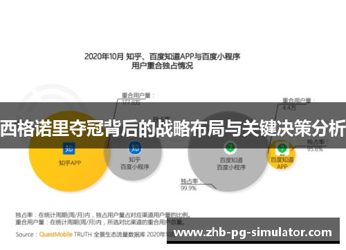 西格诺里夺冠背后的战略布局与关键决策分析 西格诺里夺冠背后的战略布局与关键决策分析