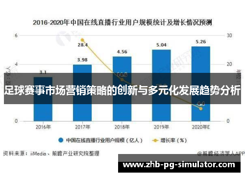 足球赛事市场营销策略的创新与多元化发展趋势分析 足球赛事市场营销策略的创新与多元化发展趋势分析