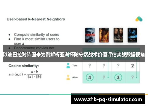 以迪巴拉对阵国米为例解析亚洲杯防守端战术价值评估实战数据视角 以迪巴拉对阵国米为例解析亚洲杯防守端战术价值评估实战数据视角
