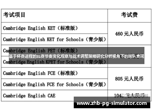 基于杯赛进程的比赛节奏变化观察与战术调整策略研究分析视角下的球队表现 基于杯赛进程的比赛节奏变化观察与战术调整策略研究分析视角下的球队表现