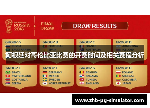 阿根廷对哥伦比亚比赛的开赛时间及相关赛程分析 阿根廷对哥伦比亚比赛的开赛时间及相关赛程分析